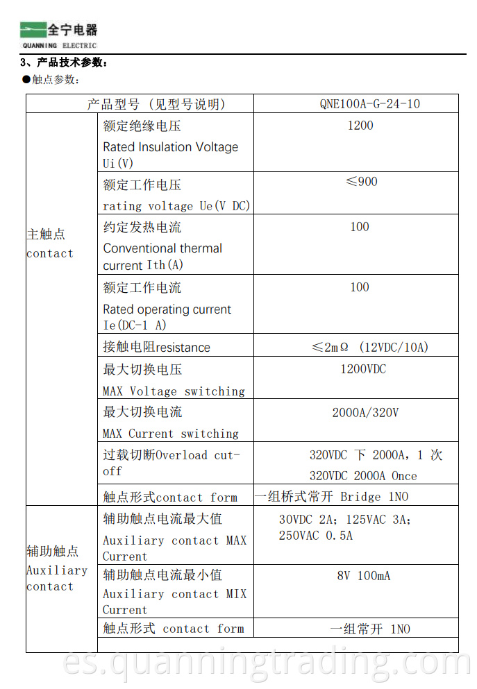 Qne100f3